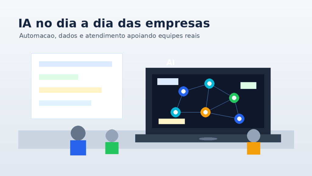 Ilustração de uma equipe usando inteligência artificial para automação, dados e atendimento em uma empresa